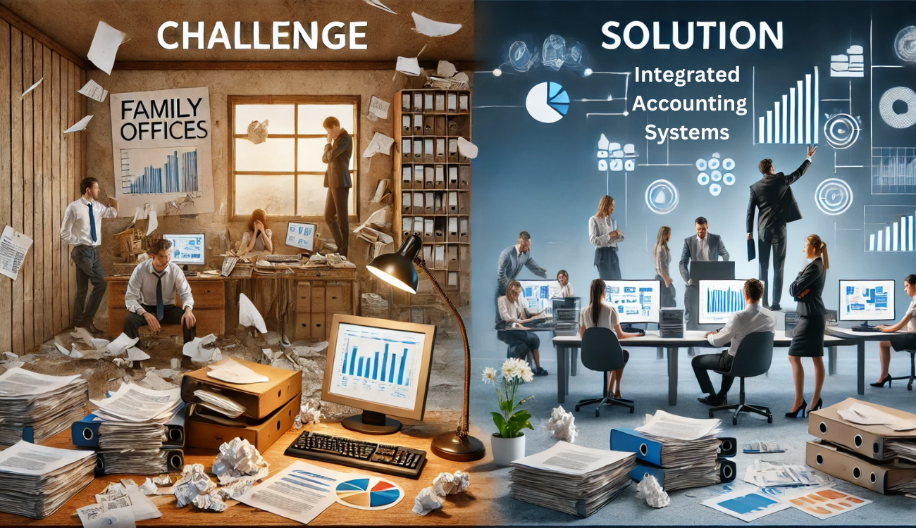 partner-content-navigating-the-complexity-a-guide-to-integrated